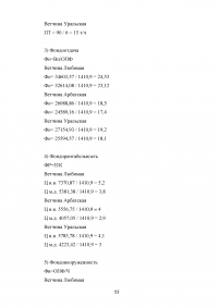 Проект участка производства ветчины мощностью 1 тонна в смену Образец 79143