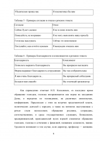 Изменения в русском речевом этикете последних лет Образец 80405