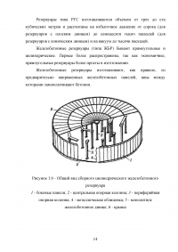 Хранение нефти и газа Образец 81142