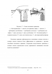 Хранение нефти и газа Образец 81145