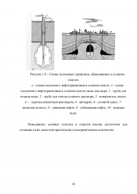 Хранение нефти и газа Образец 81146