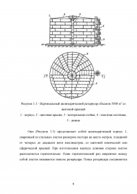 Хранение нефти и газа Образец 81137