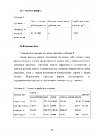 Организация семейной фермы по производству молока в крестьянском (фермерском) хозяйстве / Бизнес–план  Образец 82067