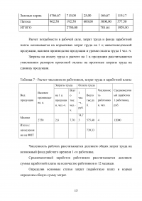 Организация семейной фермы по производству молока в крестьянском (фермерском) хозяйстве / Бизнес–план  Образец 82069