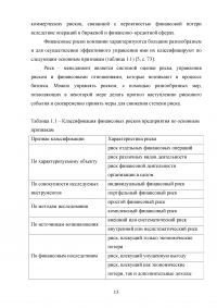 Управление финансами корпорации. Роль финансового риска в системе финансового менеджмента корпорации Образец 80437