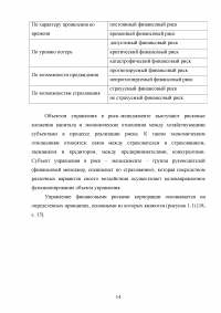 Управление финансами корпорации. Роль финансового риска в системе финансового менеджмента корпорации Образец 80438