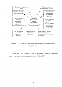 Управление финансами корпорации. Роль финансового риска в системе финансового менеджмента корпорации Образец 80439