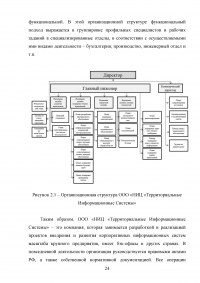 Управление финансами корпорации. Роль финансового риска в системе финансового менеджмента корпорации Образец 80448