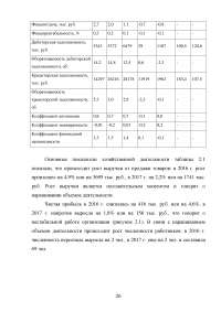 Управление финансами корпорации. Роль финансового риска в системе финансового менеджмента корпорации Образец 80450