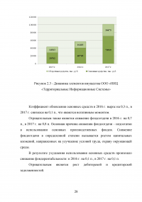 Управление финансами корпорации. Роль финансового риска в системе финансового менеджмента корпорации Образец 80452