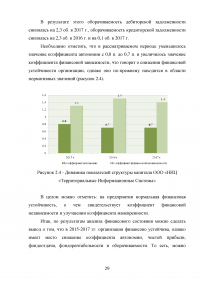 Управление финансами корпорации. Роль финансового риска в системе финансового менеджмента корпорации Образец 80453