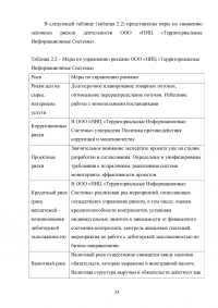 Управление финансами корпорации. Роль финансового риска в системе финансового менеджмента корпорации Образец 80457