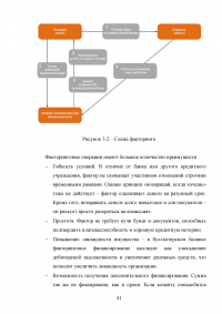 Управление финансами корпорации. Роль финансового риска в системе финансового менеджмента корпорации Образец 80465