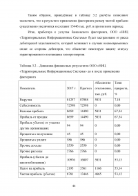 Управление финансами корпорации. Роль финансового риска в системе финансового менеджмента корпорации Образец 80468