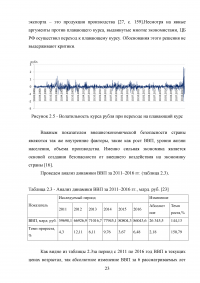 Проблемы внешнеэкономической безопасности Российской Федерации Образец 80539