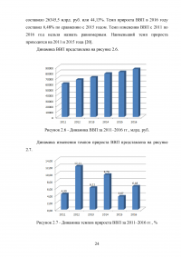 Проблемы внешнеэкономической безопасности Российской Федерации Образец 80540