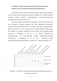 Проблемы внешнеэкономической безопасности Российской Федерации Образец 80547