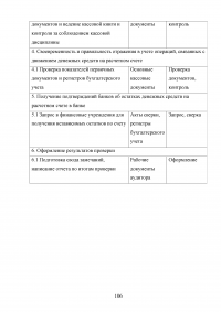 Учёт, анализ и аудит денежных средств организации Образец 80945