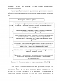 Учёт, анализ и аудит денежных средств организации Образец 80852