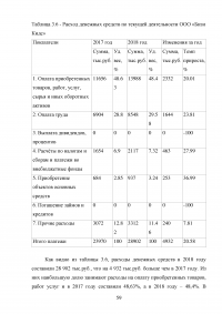 Учёт, анализ и аудит денежных средств организации Образец 80898