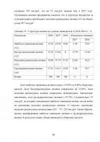 Учёт, анализ и аудит денежных средств организации Образец 80903