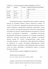 Учёт, анализ и аудит денежных средств организации Образец 80904