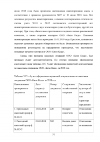 Учёт, анализ и аудит денежных средств организации Образец 80916