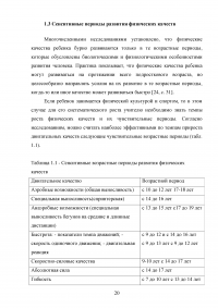 Сенситивные периоды развития основных двигательных качеств Образец 80991