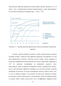 Сенситивные периоды развития основных двигательных качеств Образец 80998