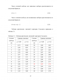 Сенситивные периоды развития основных двигательных качеств Образец 81008