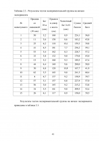 Сенситивные периоды развития основных двигательных качеств Образец 81012