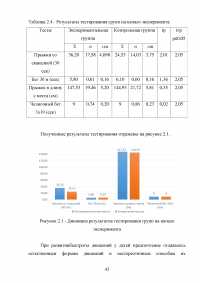 Сенситивные периоды развития основных двигательных качеств Образец 81014