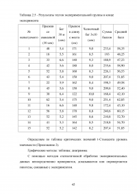 Сенситивные периоды развития основных двигательных качеств Образец 81016