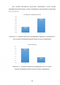 Сенситивные периоды развития основных двигательных качеств Образец 81017