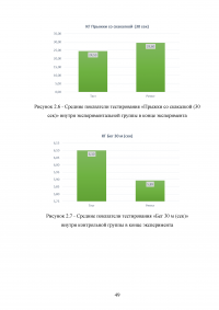 Сенситивные периоды развития основных двигательных качеств Образец 81020