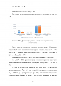 Сенситивные периоды развития основных двигательных качеств Образец 81023