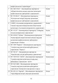 Антикризисный управляющий Образец 83201