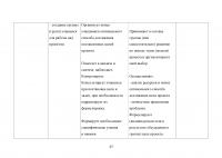 Формирование основ исследовательской деятельности на уроках в начальной школе Образец 82620