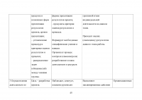 Формирование основ исследовательской деятельности на уроках в начальной школе Образец 82622