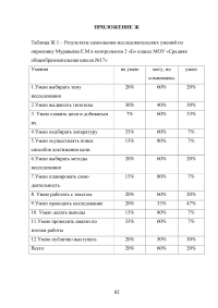 Формирование основ исследовательской деятельности на уроках в начальной школе Образец 82635