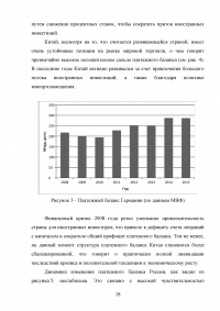 Природа возникновения валютно-финансовых кризисов в развивающихся странах Образец 82507