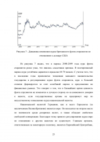 Природа возникновения валютно-финансовых кризисов в развивающихся странах Образец 82512