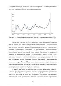 Природа возникновения валютно-финансовых кризисов в развивающихся странах Образец 82513