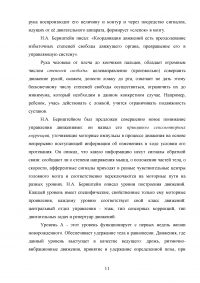 Использование обруча в процессе физических упражнений с дошкольниками Образец 84468