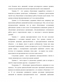 Использование обруча в процессе физических упражнений с дошкольниками Образец 84469