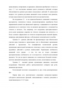 Использование обруча в процессе физических упражнений с дошкольниками Образец 84470