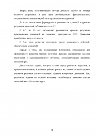 Использование обруча в процессе физических упражнений с дошкольниками Образец 84471