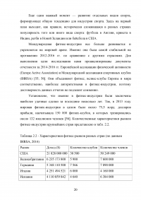 Современное состояние мировой индустрии спорта Образец 84035