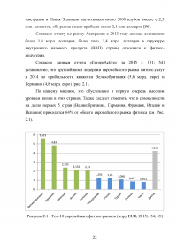 Современное состояние мировой индустрии спорта Образец 84037