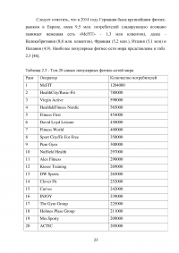 Современное состояние мировой индустрии спорта Образец 84038